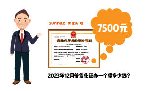 2023年12月份?；C辦一個(gè)得多少錢？ 需要7500元