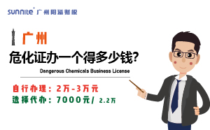2025年3月?；C辦一個(gè)得多少錢？